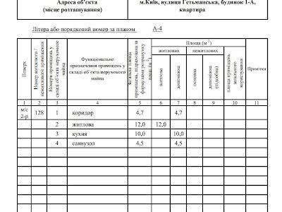 квартира по адресу Майкопская ул., 1а