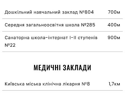 квартира за адресою Київ, Сім’ї Кульженків вул. (Дехтяренка Петра), 3