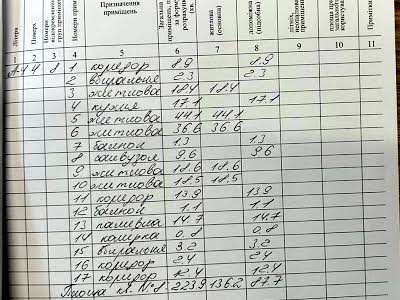квартира по адресу Новаковского ул., 8
