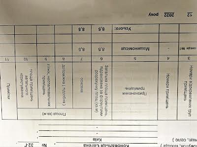 квартира за адресою Євгена Коновальця вул. (Щорса), 32Г