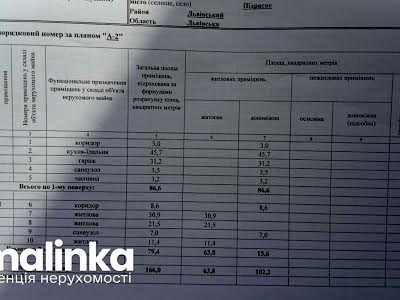 дом по адресу Степана Бандери