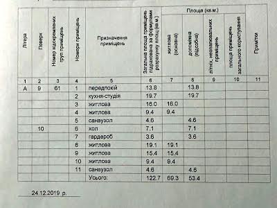 квартира за адресою Мартинова просп., 7