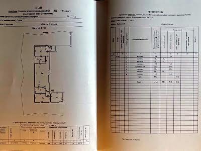квартира по адресу Фонтанская дорога, 77 А 