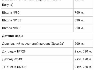 квартира по адресу Приймаченко Марии бульв. (Лихачева), 6