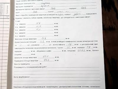 квартира за адресою Щепкіна вул., 39