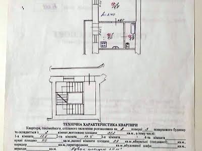 квартира за адресою Львів, Левицького К. вул., 75