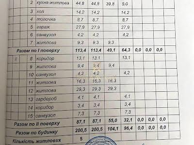 дом по адресу Шкільна пер. (Шкільна), 111