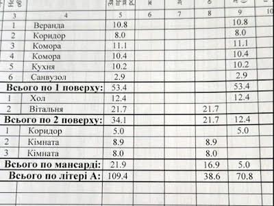 дом по адресу Садова, 6