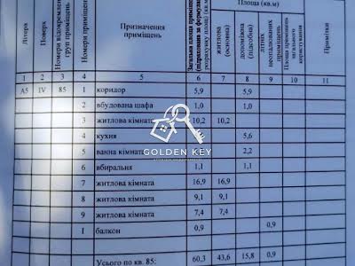квартира за адресою Павла Глазового вул. (Балакіна), 17