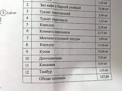 комерційна за адресою Київ, Героїв Оборони вул., 3а