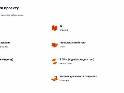 квартира за адресою Родини Крістерів вул., 16