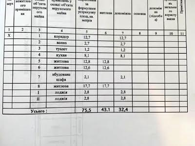 квартира по адресу Котляревского ул., 11А