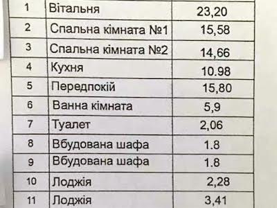 квартира по адресу Ковальский пер., 19