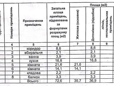 квартира за адресою с. Липини, Заньковецької, 2