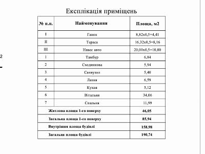 будинок за адресою Лісна вул., 12