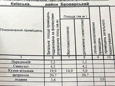 квартира по адресу Анатолія Луценка ул., 23