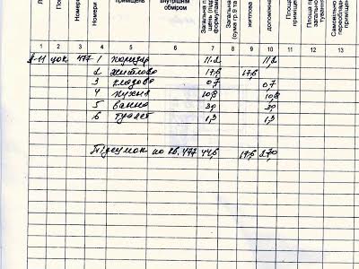 квартира за адресою Олександра Поля просп. (Кірова), 59