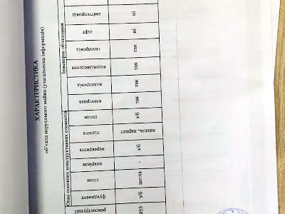 квартира за адресою Зоологічна вул., 6
