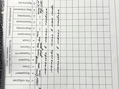 дом по адресу Богдана Хмельницького, 2 а