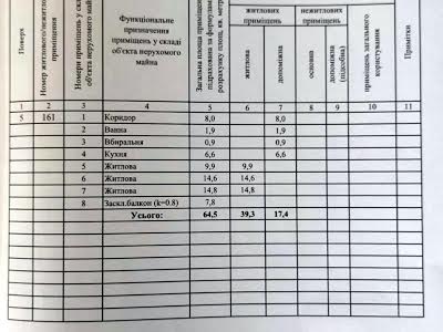 квартира по адресу Ореста Левицкого ул. (Академіка Курчатова), 8