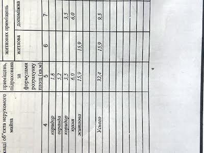будинок за адресою Соборна вул.