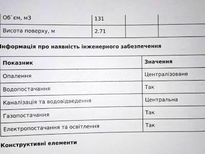 квартира за адресою Левка Лук'яненка вул. (Маршала Тимошенка), 2