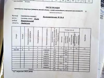 квартира по адресу Кульпарковская ул., 96а