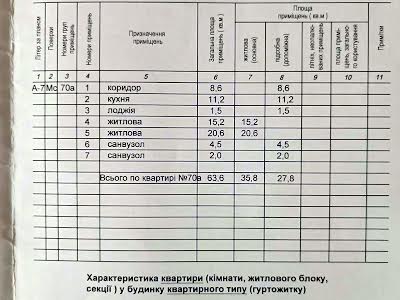 квартира за адресою Стрийська вул., 111-Б