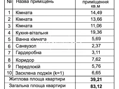 квартира по адресу Европейского Союза просп. (Правды), 53/46