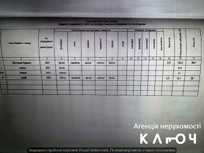 будинок за адресою Одеська вул.