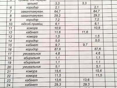 комерційна за адресою Молодіжна вул., 54