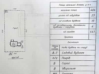 будинок за адресою Суми, Кондратьєва Герасима  вул. (Кірова)