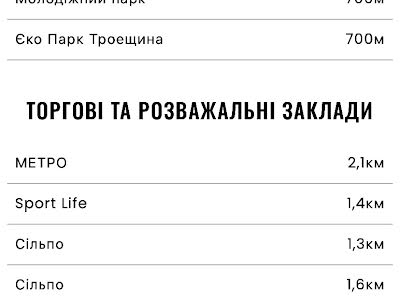 квартира по адресу Киев, Закревского Николая ул., 81