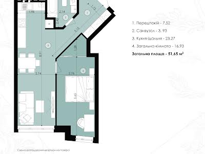 квартира по адресу Стрийская ул., 121