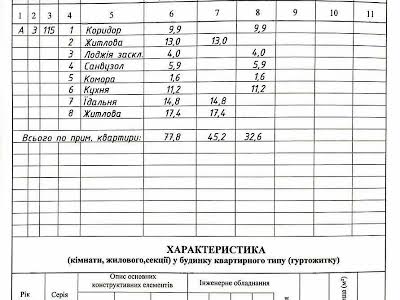 квартира по адресу Героев Крут ул., 4А