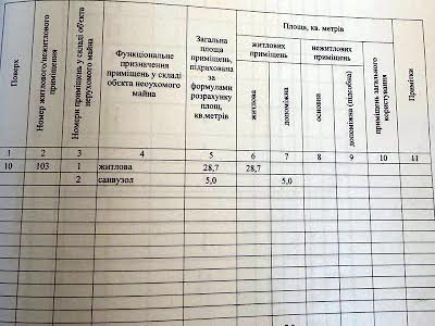 квартира по адресу Сечеславская Набережная ул., 39б