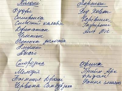 дом по адресу Ватутіна, 27