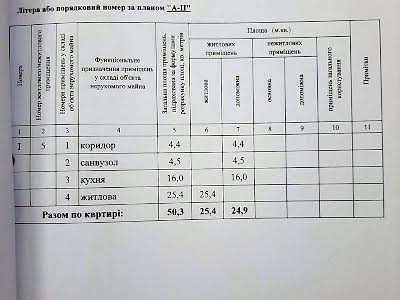 комерційна за адресою Лесі Українки вул., 15