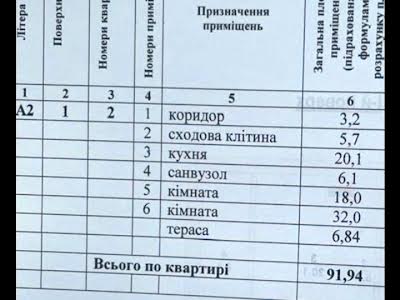 квартира за адресою Старий бульв., 1