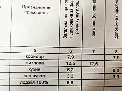 квартира по адресу Драгоманова ул., 18