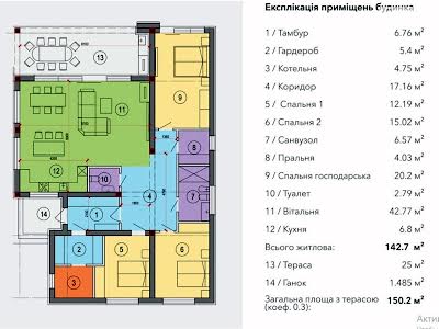 будинок за адресою Солов'їна