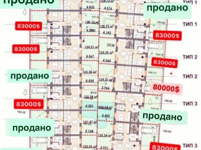 дом по адресу Ирпень, Тищенко ул., 37