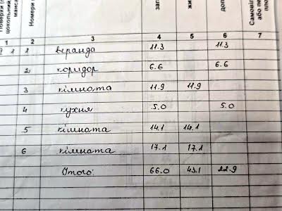 дом по адресу Шевченко