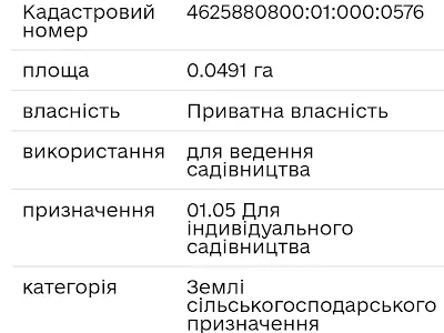 участок по адресу 