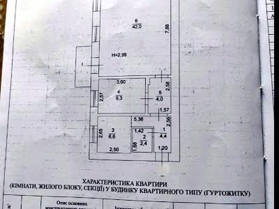 квартира за адресою Велика Арнаутська вул., 117