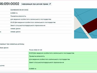 участок по адресу с. Хотяновка, 