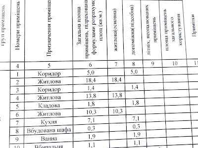 квартира по адресу Кучера Василия ул., 4