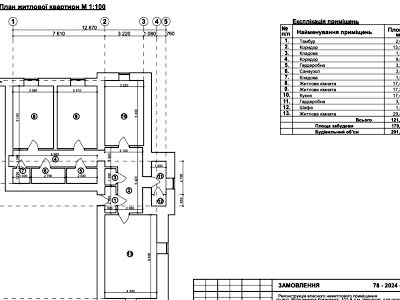 коммерческая по адресу Генерала Пухова ул., 101-А