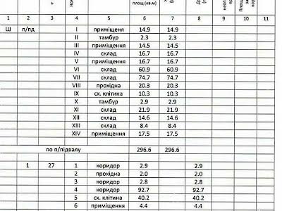 комерційна за адресою Чернівці, Ясська вул. (Ковальчука), 3Б