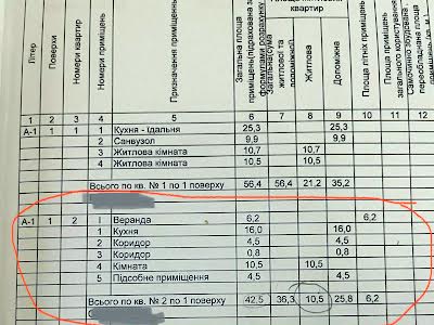 дом по адресу Старобелоусская ул., 39